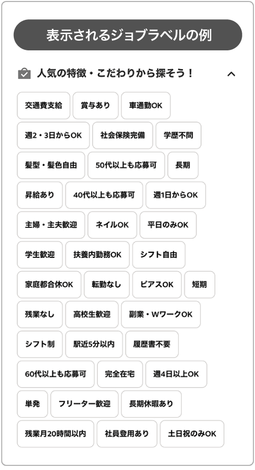 「人気の特徴・こだわりから探そう！」に表示されるジョブラベルの例